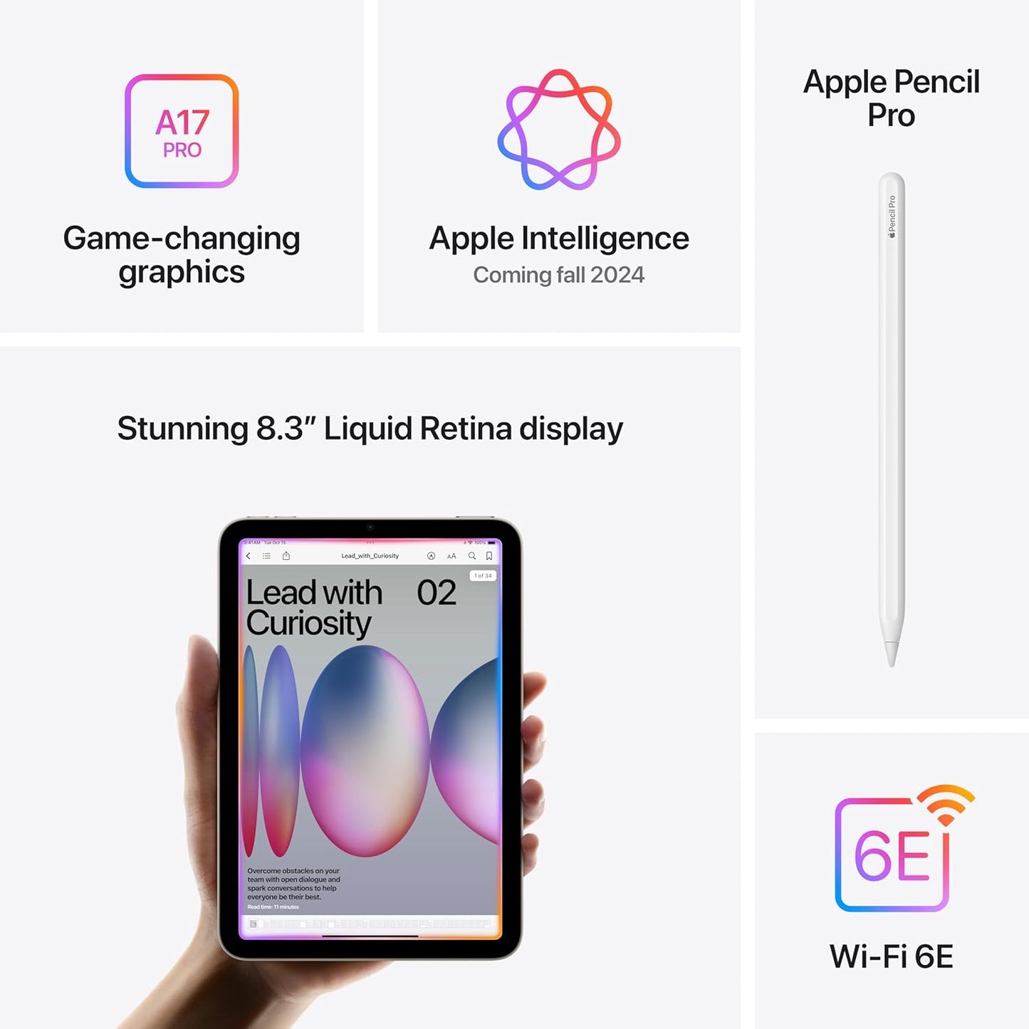 Ipad Mini 7 wifi